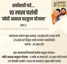 Maharashtra Modi Awas Gharkul Yojana