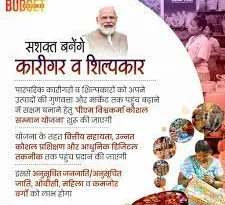 Vishwakarma kaushal samman yojana