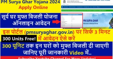 PM Surya Ghar Yojana