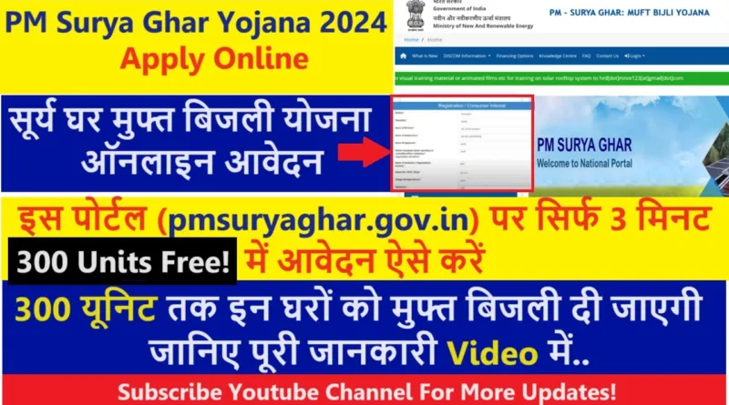 PM Surya Ghar Yojana