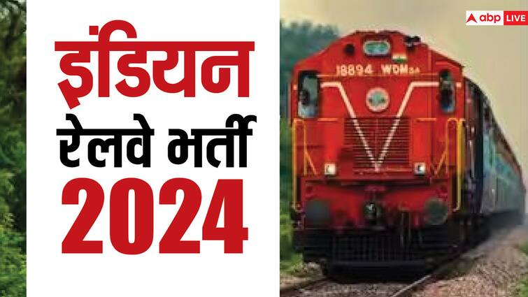 "RRC Eastern Railway Apprentice Recruitment 2024 – 3115 vacancies for youth in railways, eligibility criteria, and application process."