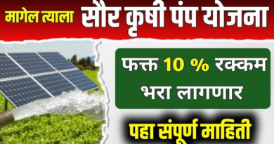 "Farmers installing solar pumps under the Magel Tyala Solar Pump Yojana in Maharashtra, promoting sustainable agriculture."