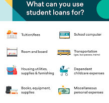 "A student applying for an education loan with essential documents at a bank."