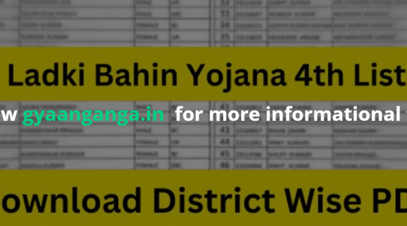 "Majhi Ladki Bahin Yojana 4th list released, showcasing beneficiaries under the Maharashtra government's scheme for girl child welfare."