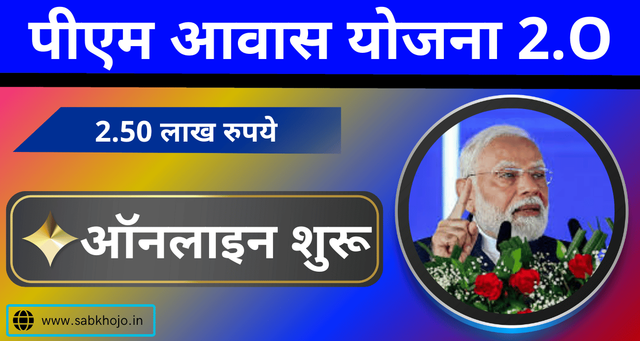 "Prime Minister Awas Yojana 2 - Affordable housing for all income groups."